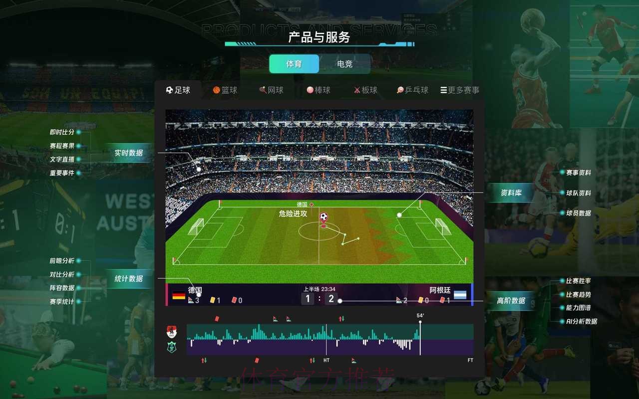 全新世界杯预测平台上线：网页版入口已开放