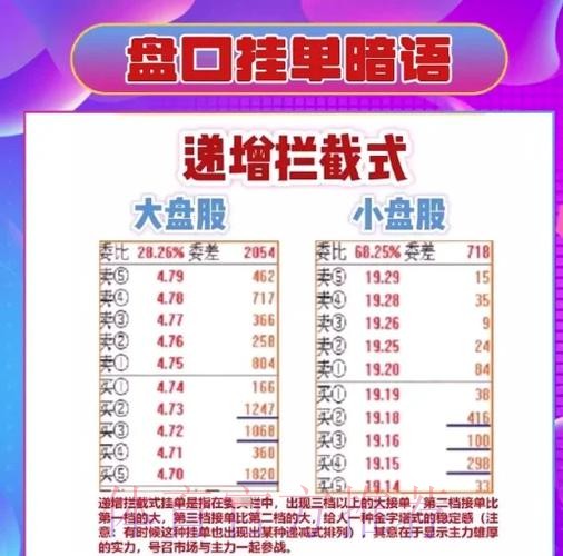 如何识别世界杯盘口中的高价值机会
