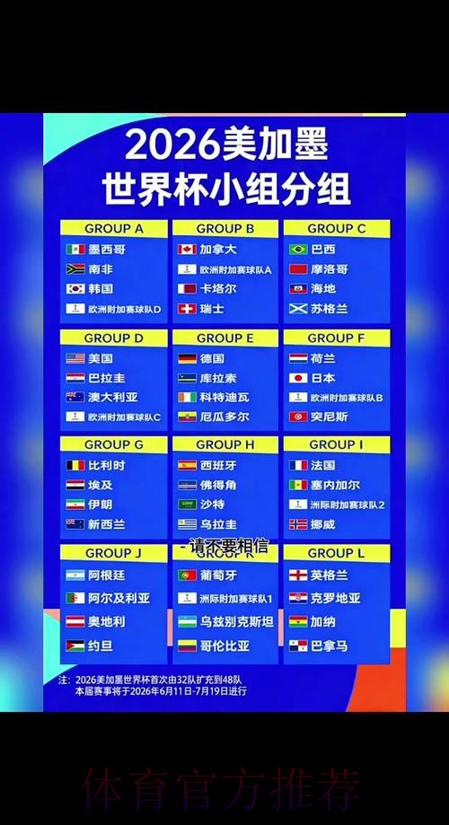 世界杯比分最新入口详解 世界杯比分最新入口详解
