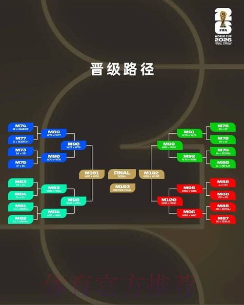 2026世界杯合规下注平台精选