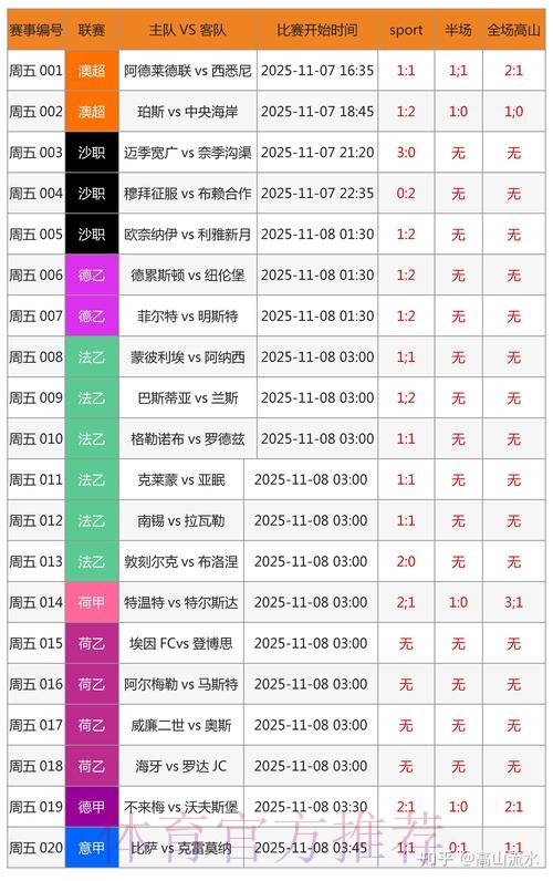 全面解析世界杯投注软件的最佳选择 全面解析世界杯投注软件的最佳选择