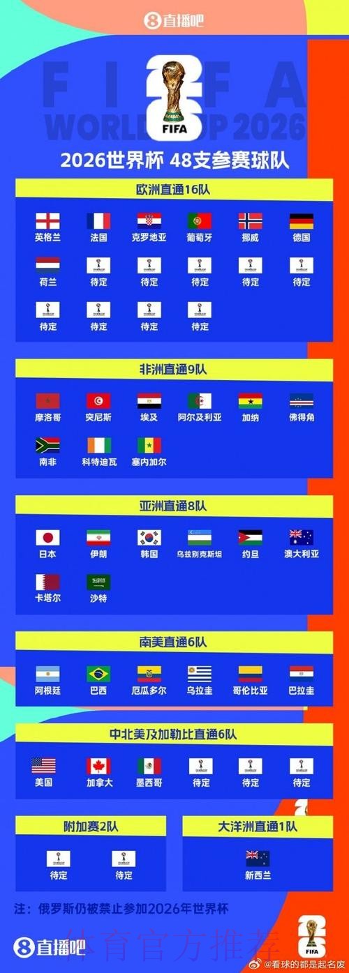 世界杯盘口与最新网址大全的全面解读