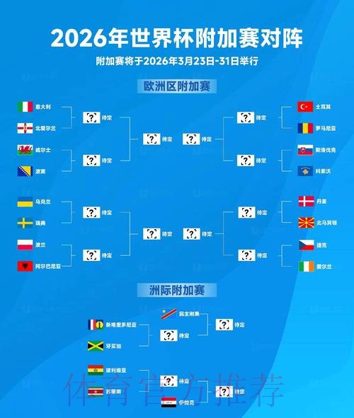 2026年世界杯手机端比分预测与实时更新